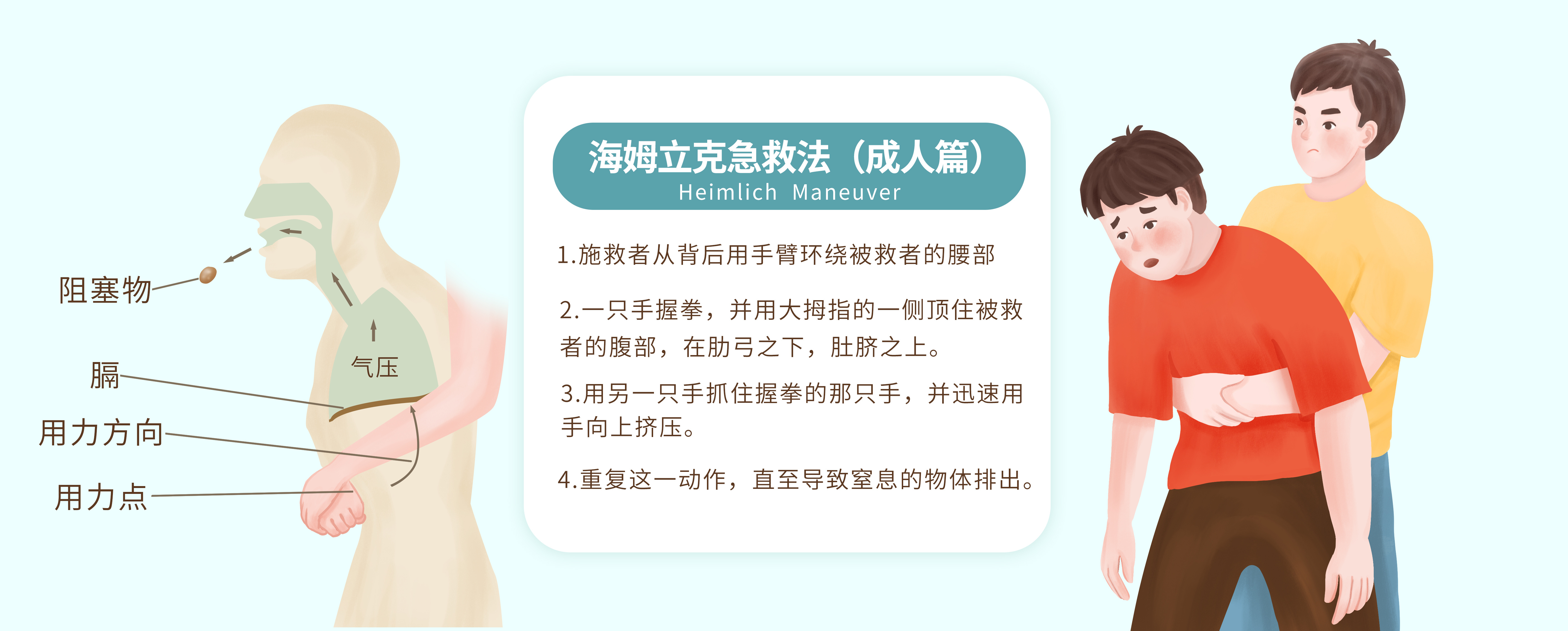 老年人噎食急救指南,千萬別喂水! - 啟護官網